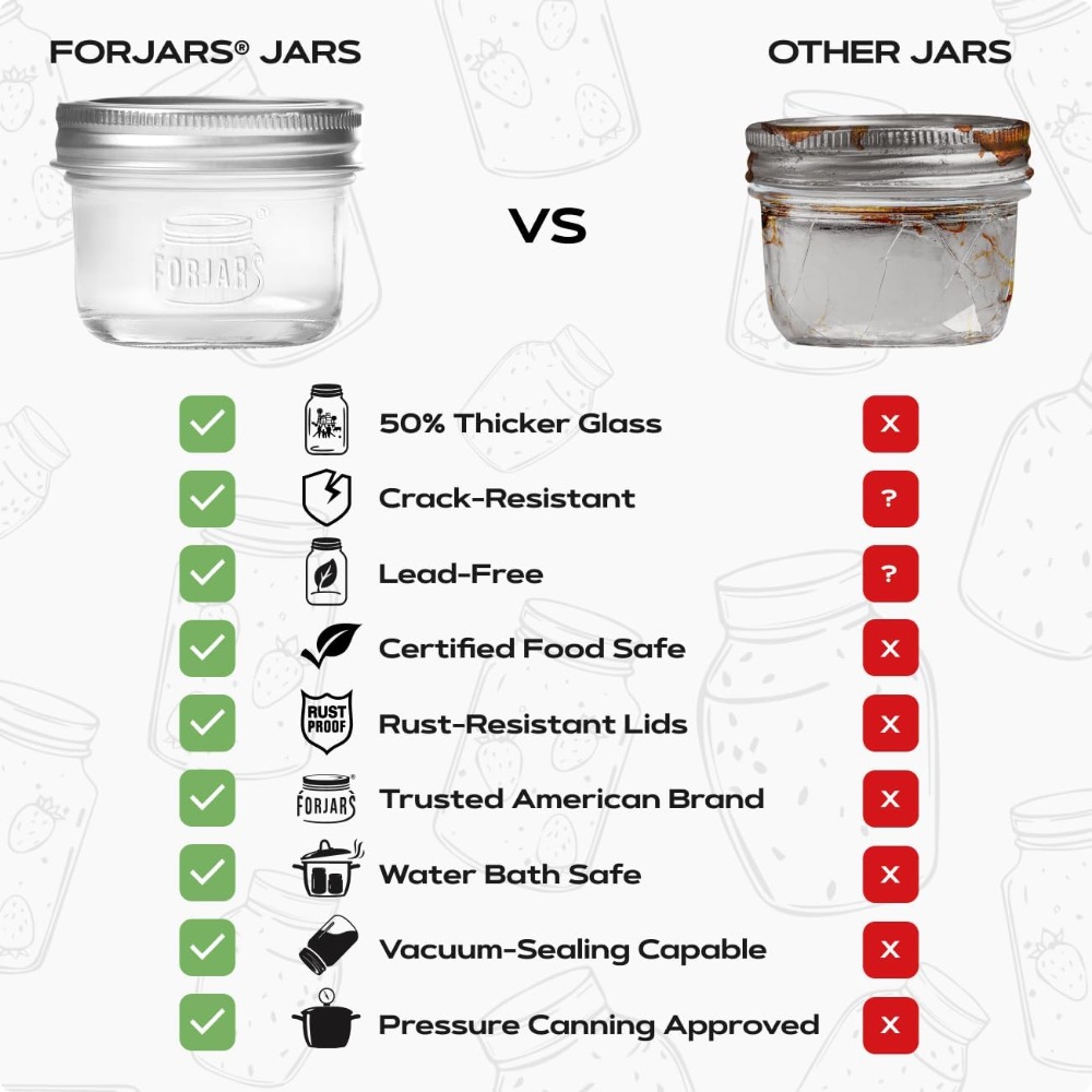 Premium 8oz Mason Jars with Li - đánh giá và giá Mason Jar 8Oz